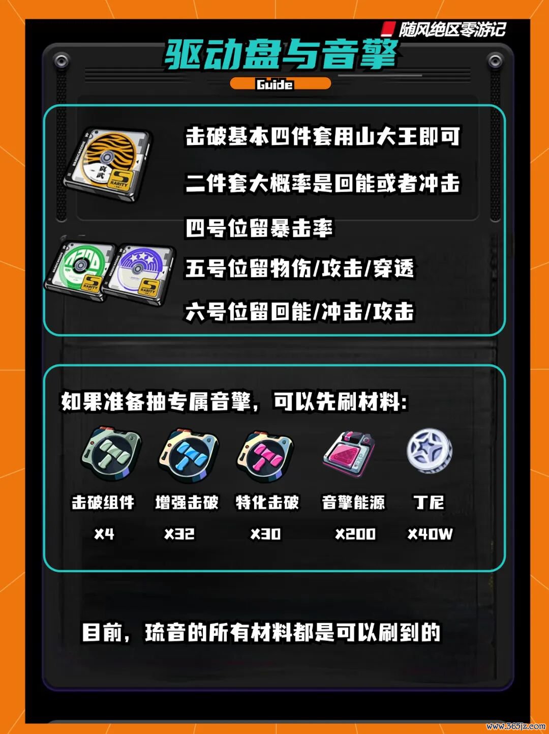 《绝区零》琉音材料提前刷，拿笔直径直毕业